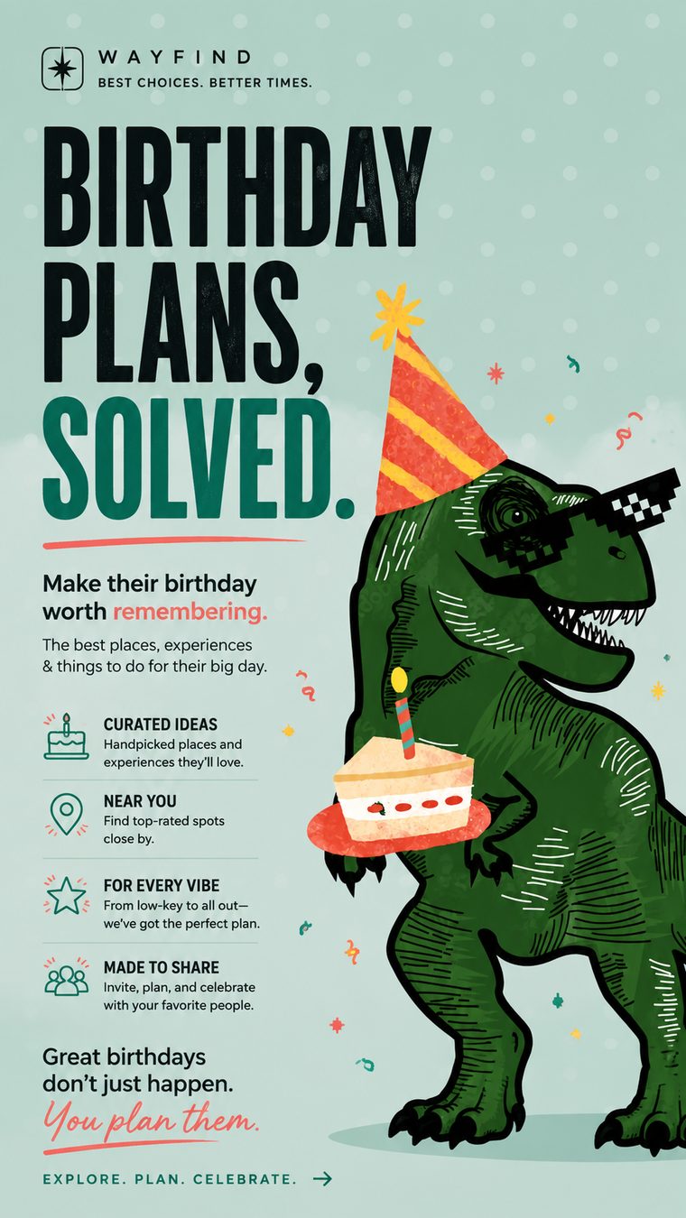 Birthday Plans, Solved